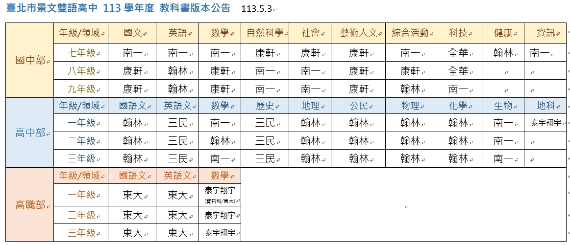 景文雙語高中 112學年度 教科書版本公告