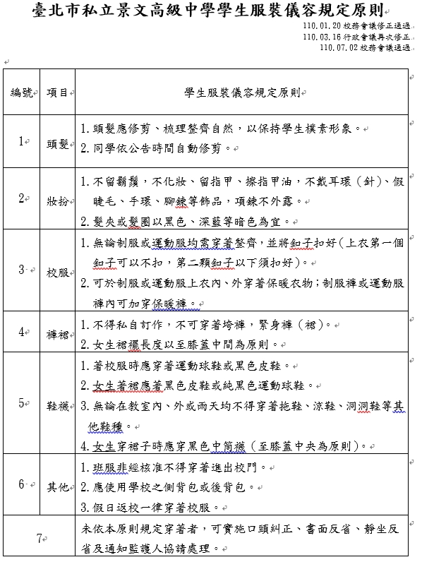 臺北市私立景文高級中學學生服裝儀容規定原則