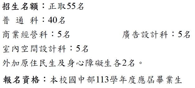 招生名額