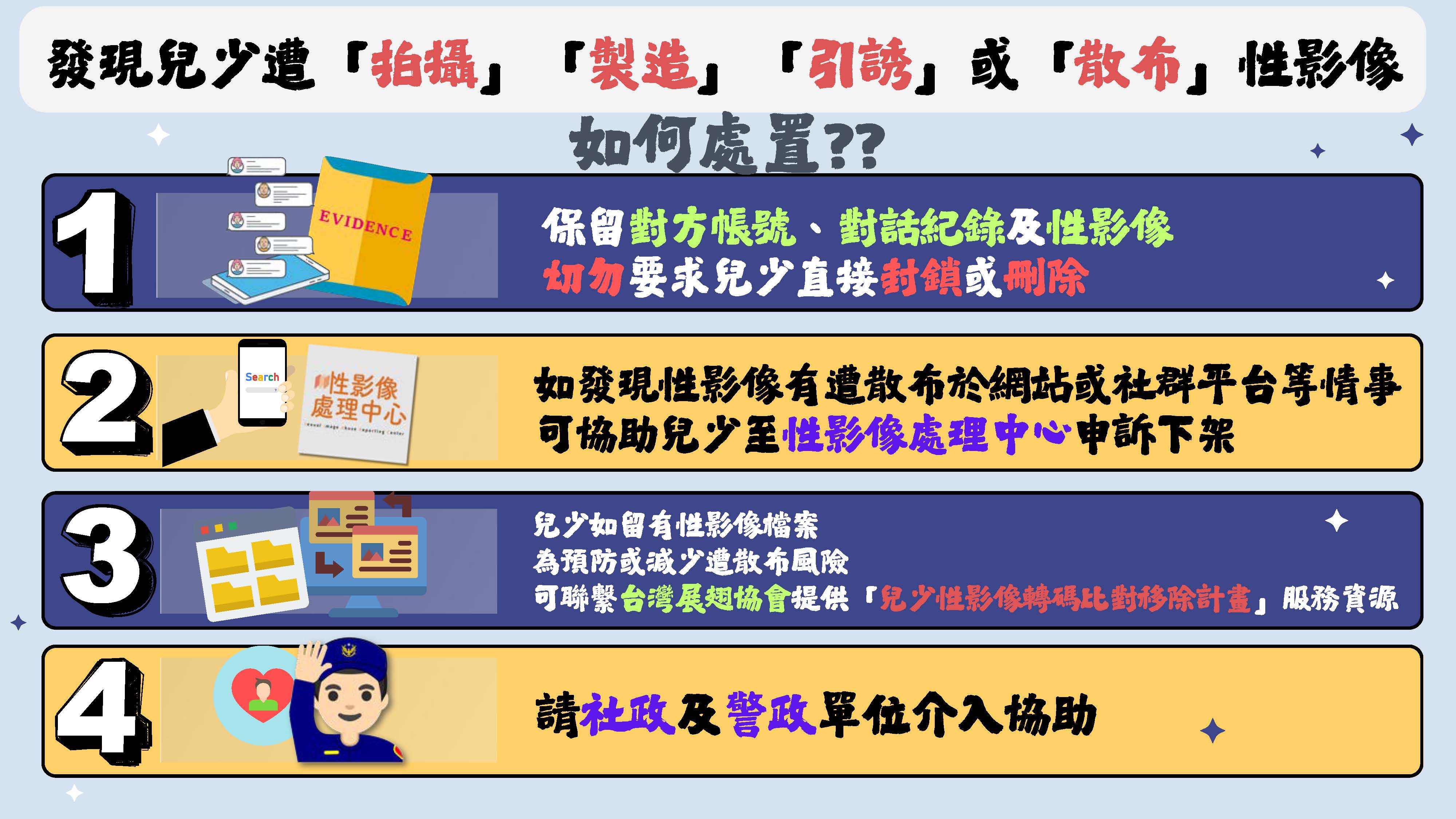 兒少影像圖卡_頁面_2