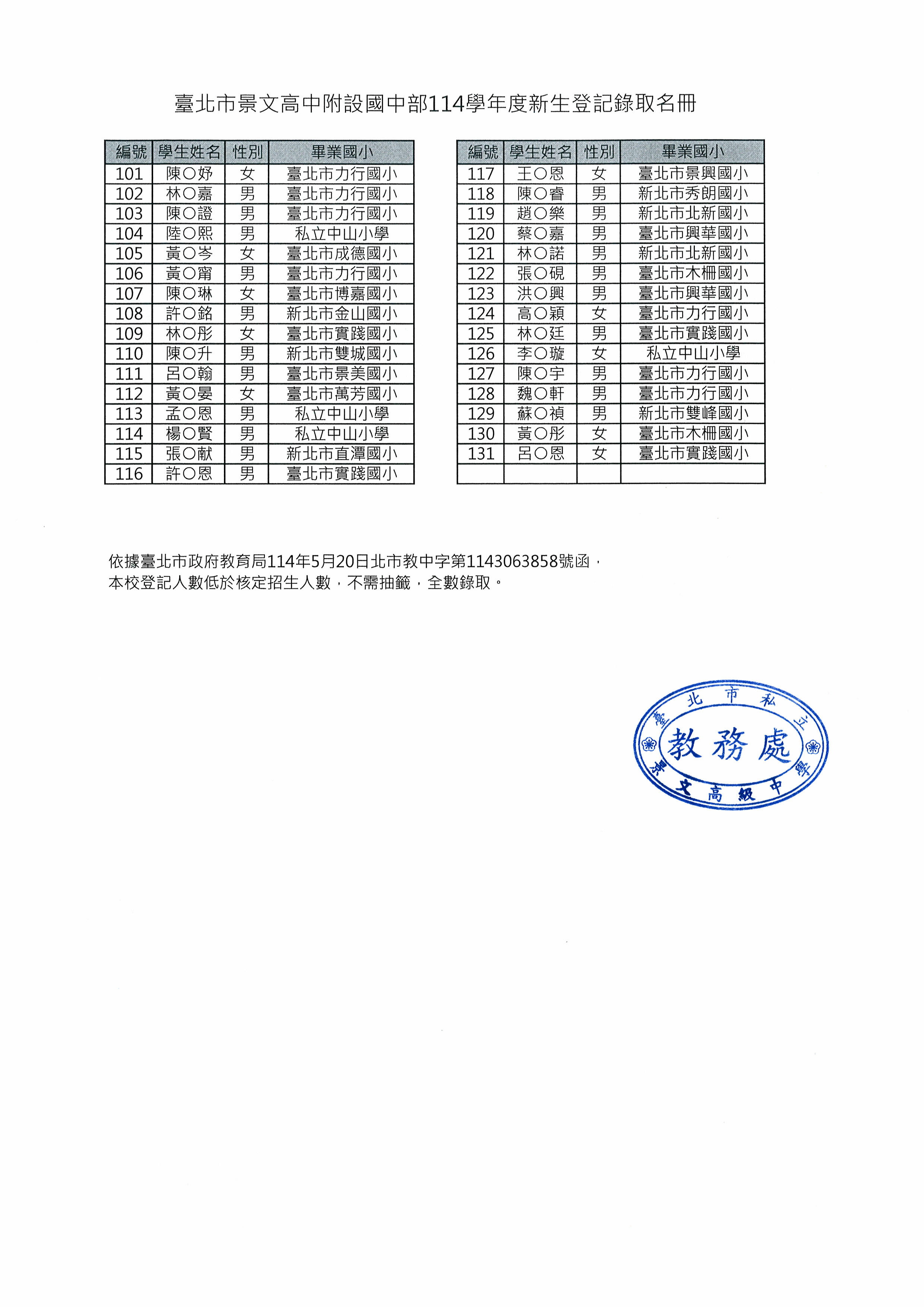 公告2