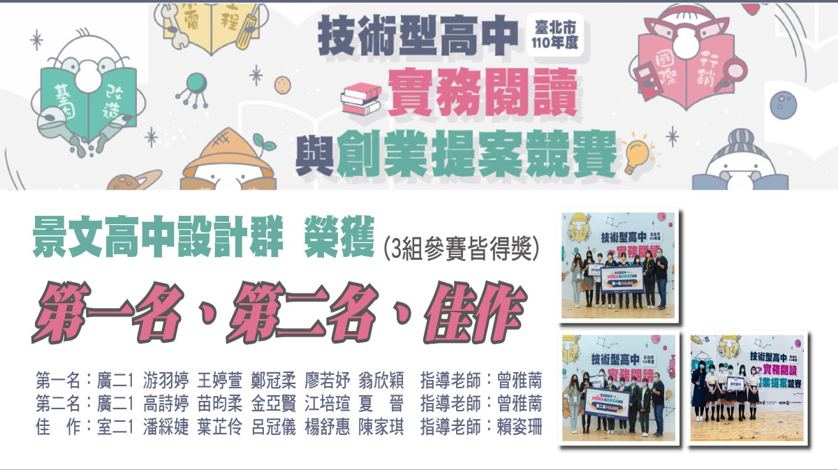 參加臺北市110學年度技術型高中實務閱讀與創業提案競賽 榮獲“第一名、第二名、佳作”