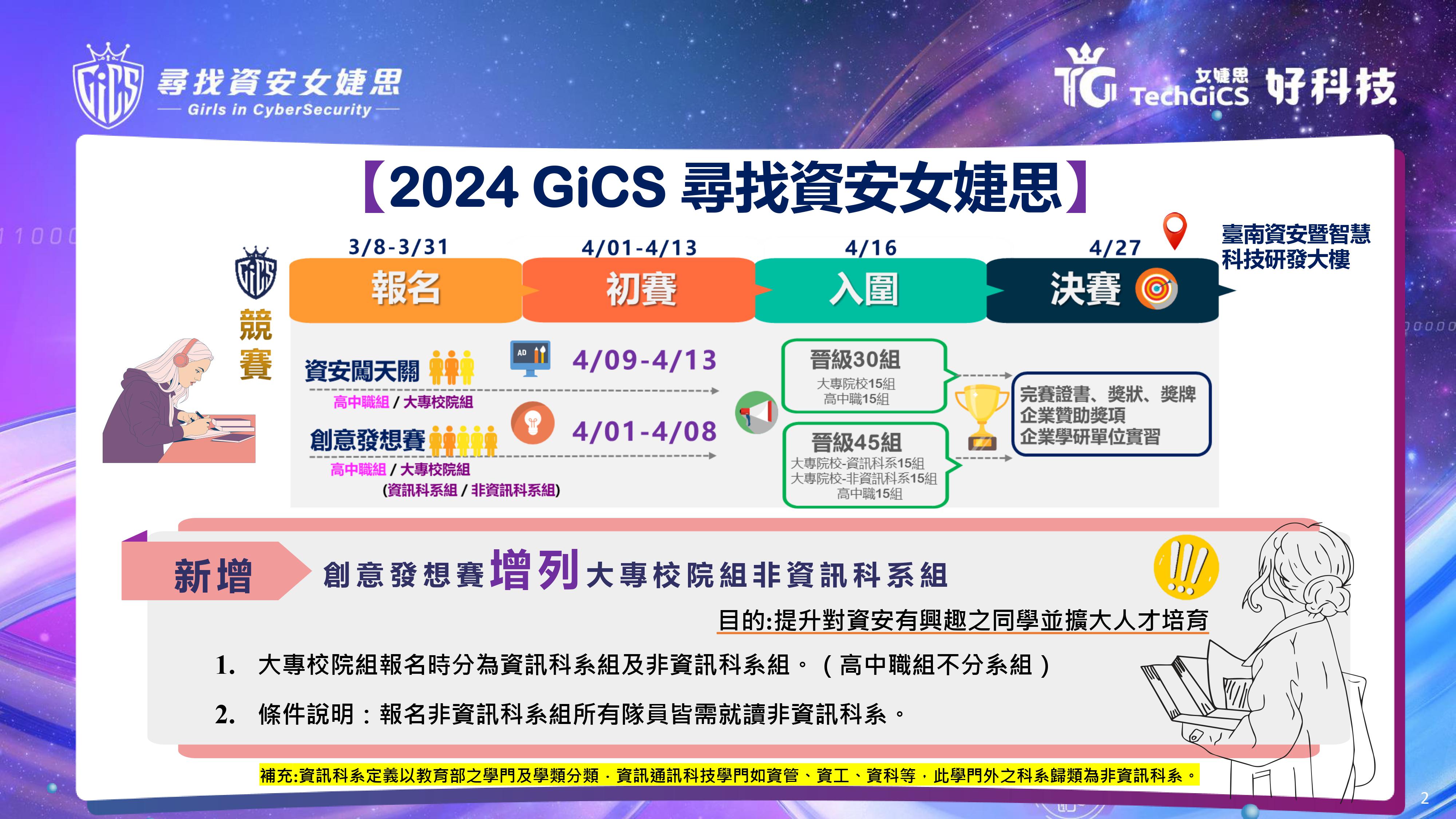 2024 GiCS 尋找資安女婕思 簡報-圖片-3