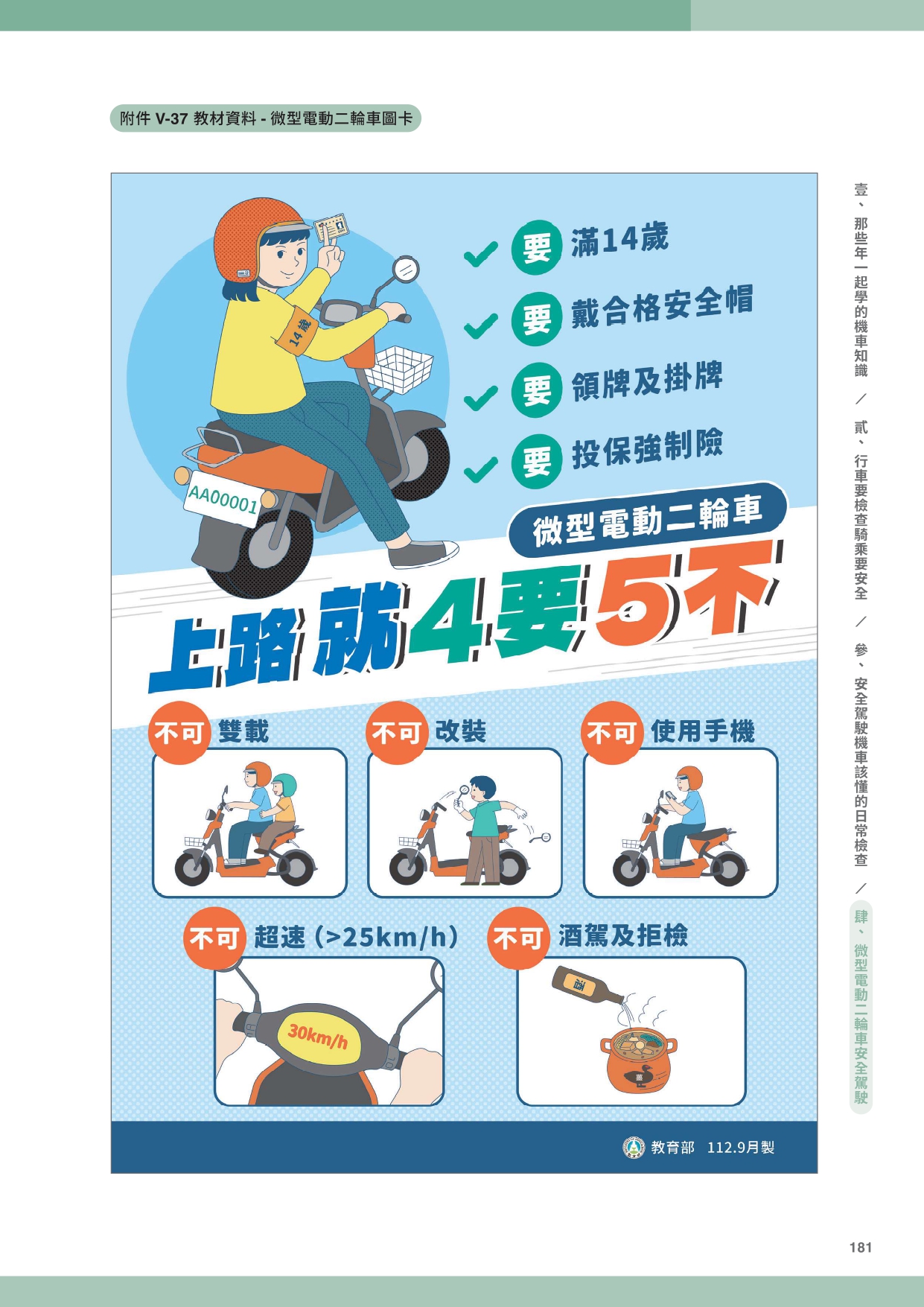 微型電動二輪車圖卡_page-0001