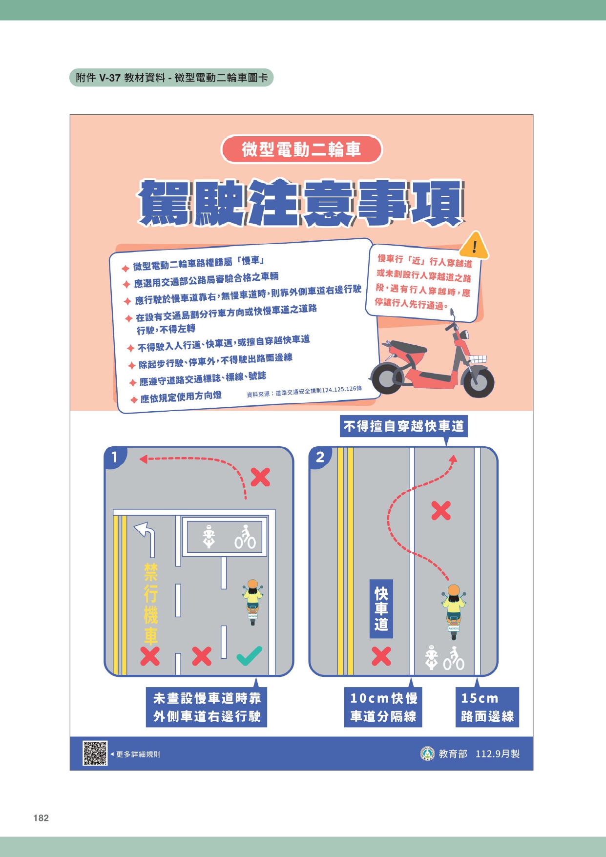 微型電動二輪車圖卡_page-0002