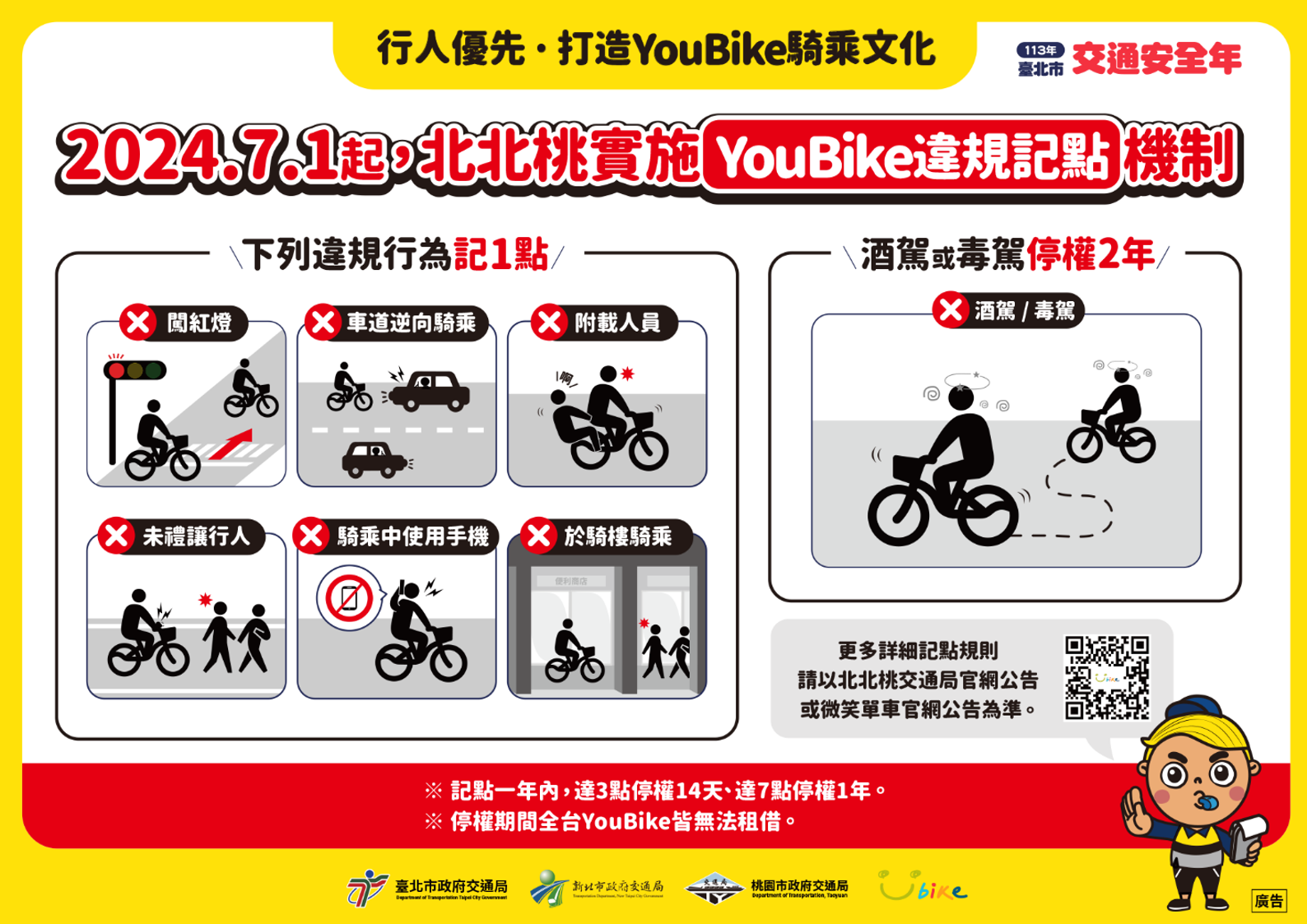 youbike違規記點
