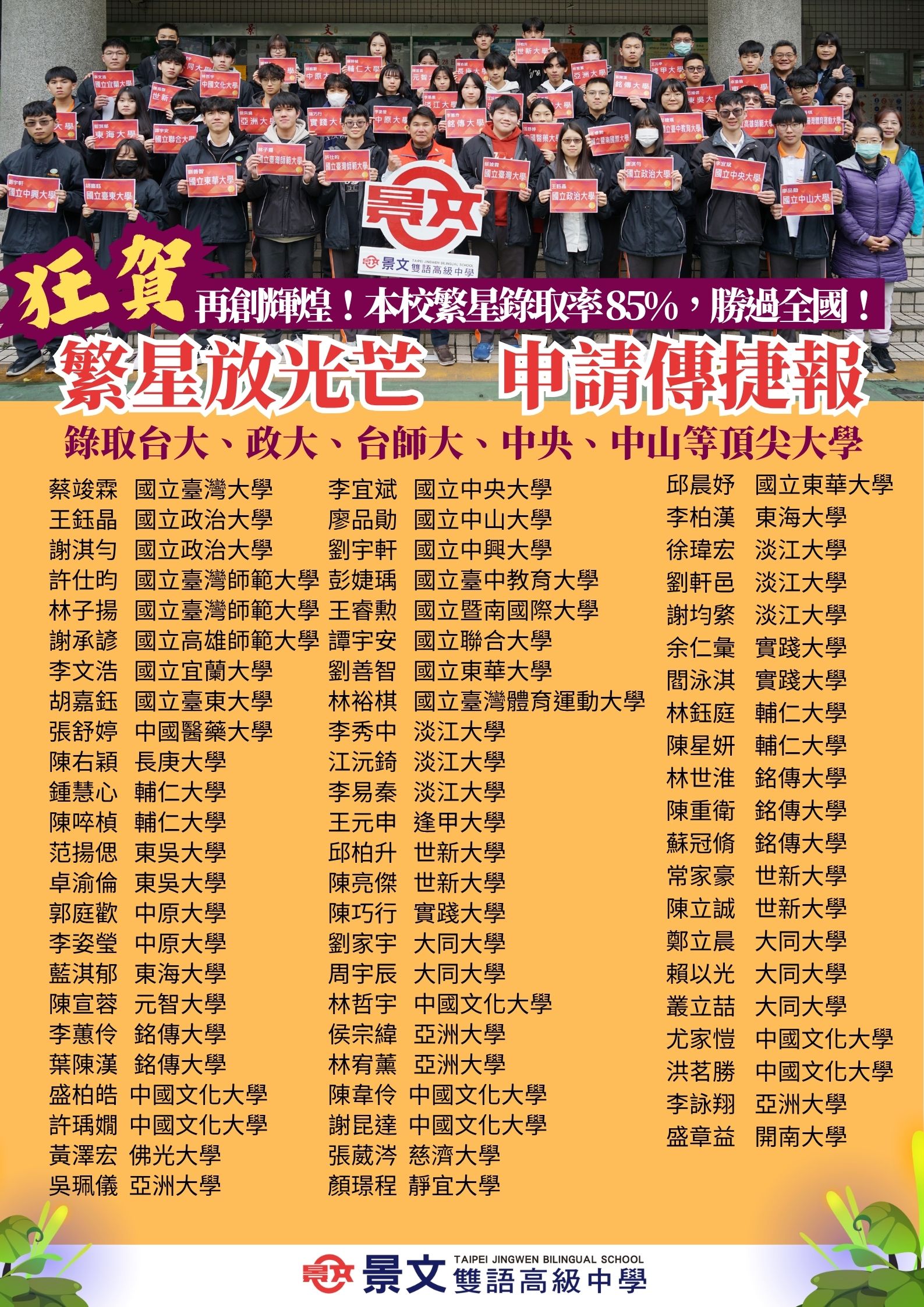 景文高中 113 學年 大學繁星及申請入學升學榜單