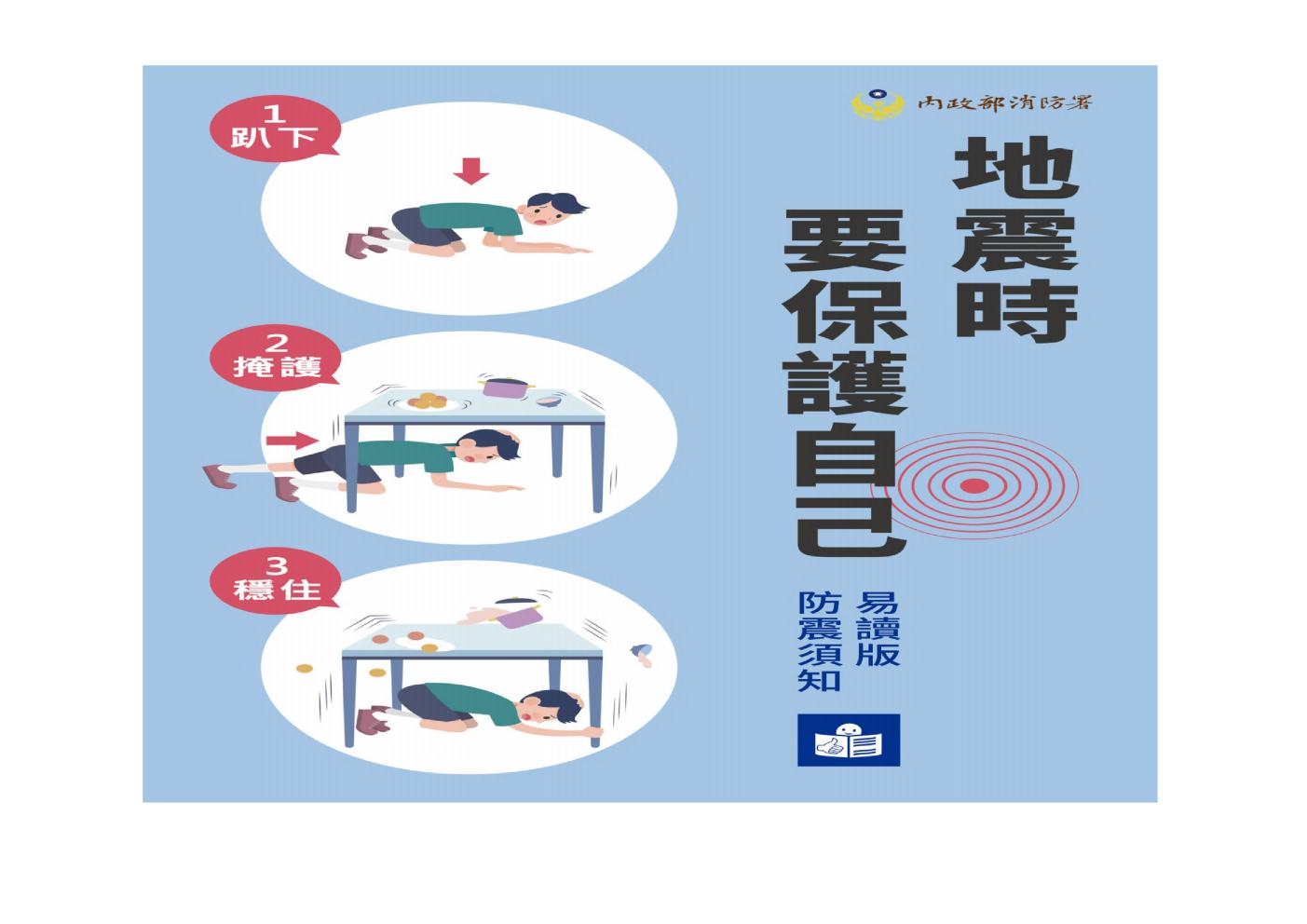 地震時如何保護自己