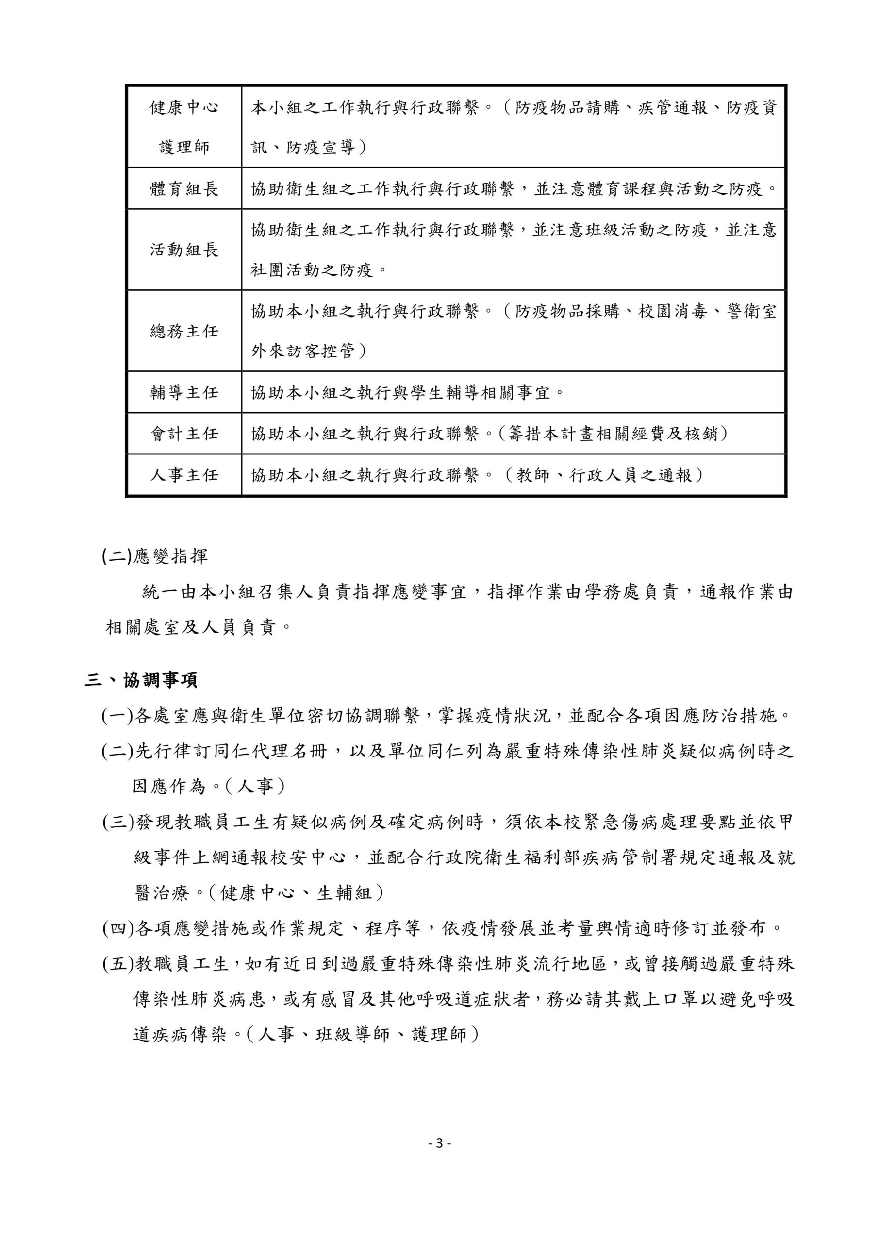 防疫小組3